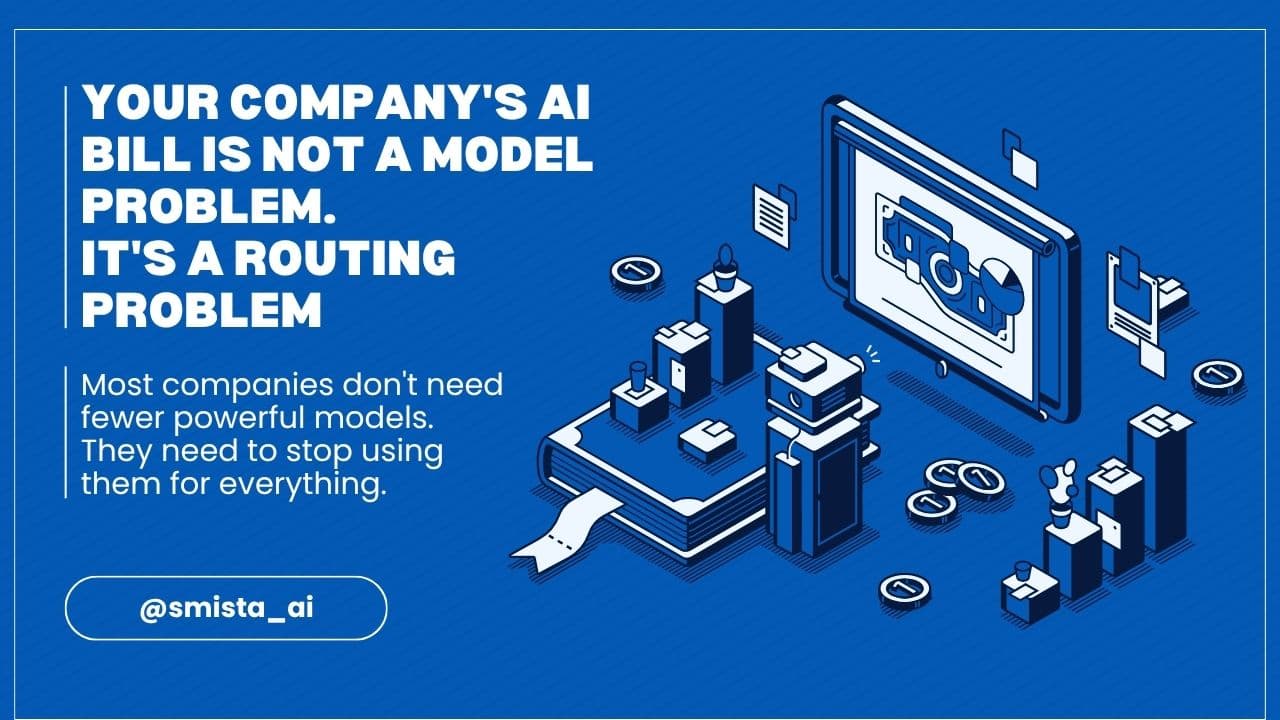Your company's AI bill is not a model problem. It's a routing problem